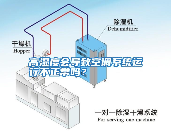 高濕度會導致空調系統(tǒng)運行不正常嗎？