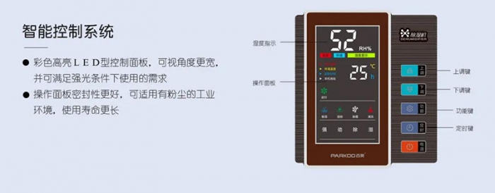 工業除濕機和商業除濕機品牌好，如何選擇，如何判斷質量優劣？