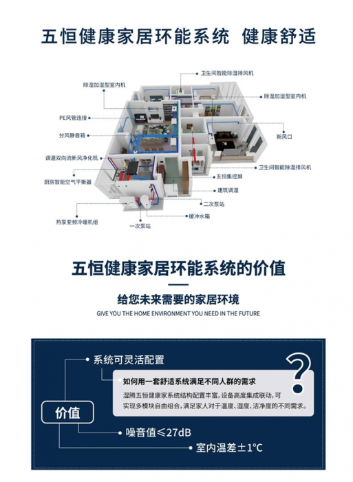 酒窖空調，酒窖恒溫恒濕機