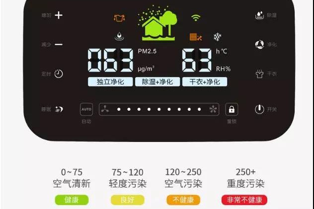 糖庫除濕機(jī)，糖庫除濕系統(tǒng)設(shè)計(jì)方案