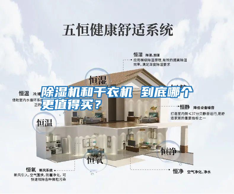 除濕機和干衣機 到底哪個更值得買？