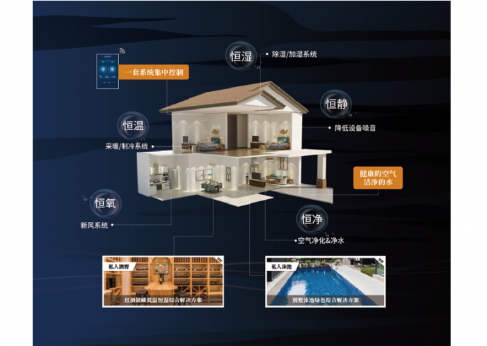 吊頂除濕機哪家好？吊頂除濕機生產廠家