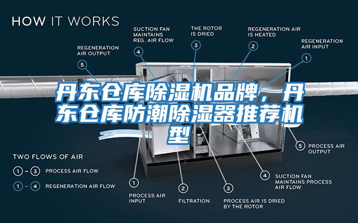 丹東倉(cāng)庫(kù)除濕機(jī)品牌，丹東倉(cāng)庫(kù)防潮除濕器推薦機(jī)型
