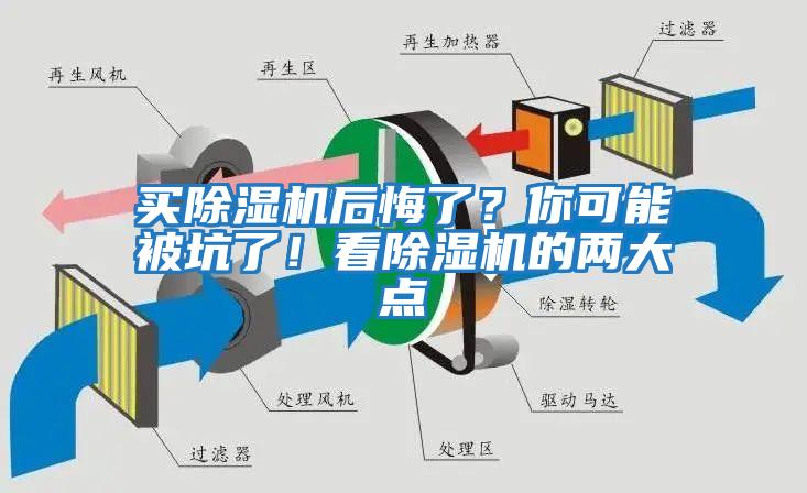 買除濕機(jī)后悔了？你可能被坑了！看除濕機(jī)的兩大點(diǎn)
