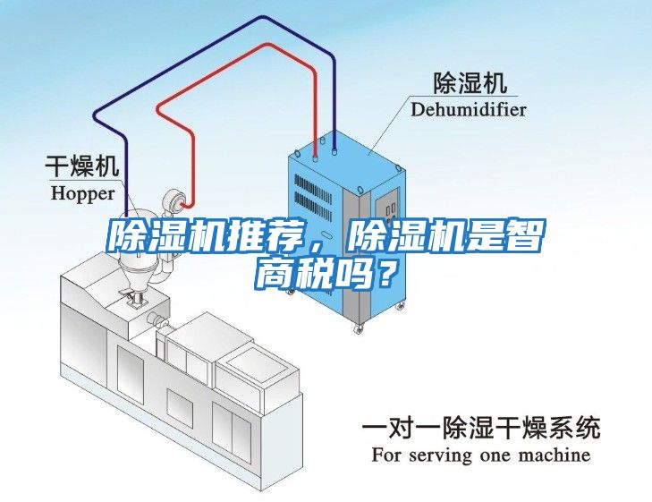 除濕機推薦，除濕機是智商稅嗎？