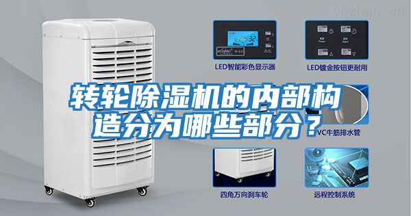 轉輪除濕機的內部構造分為哪些部分？